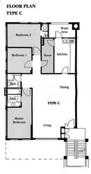 Rosalia Park (D19), Condominium #530252351